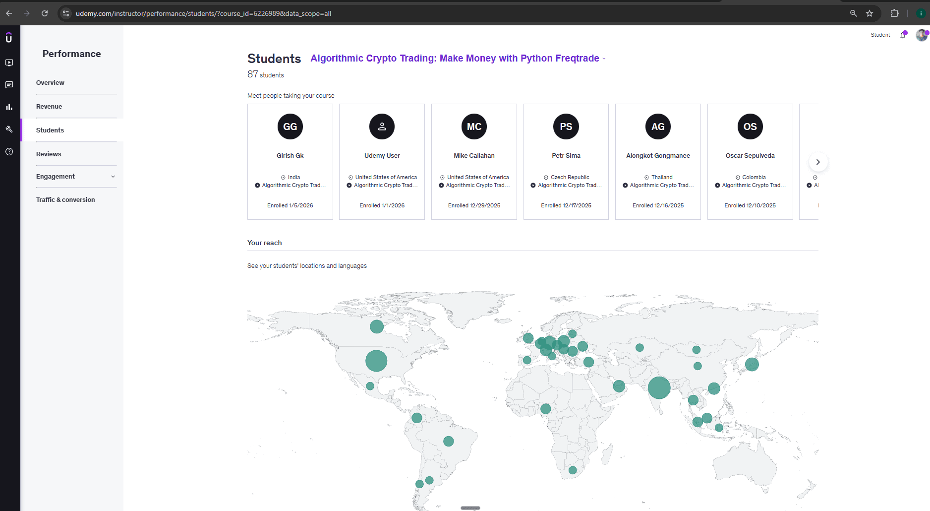 Global student distribution map