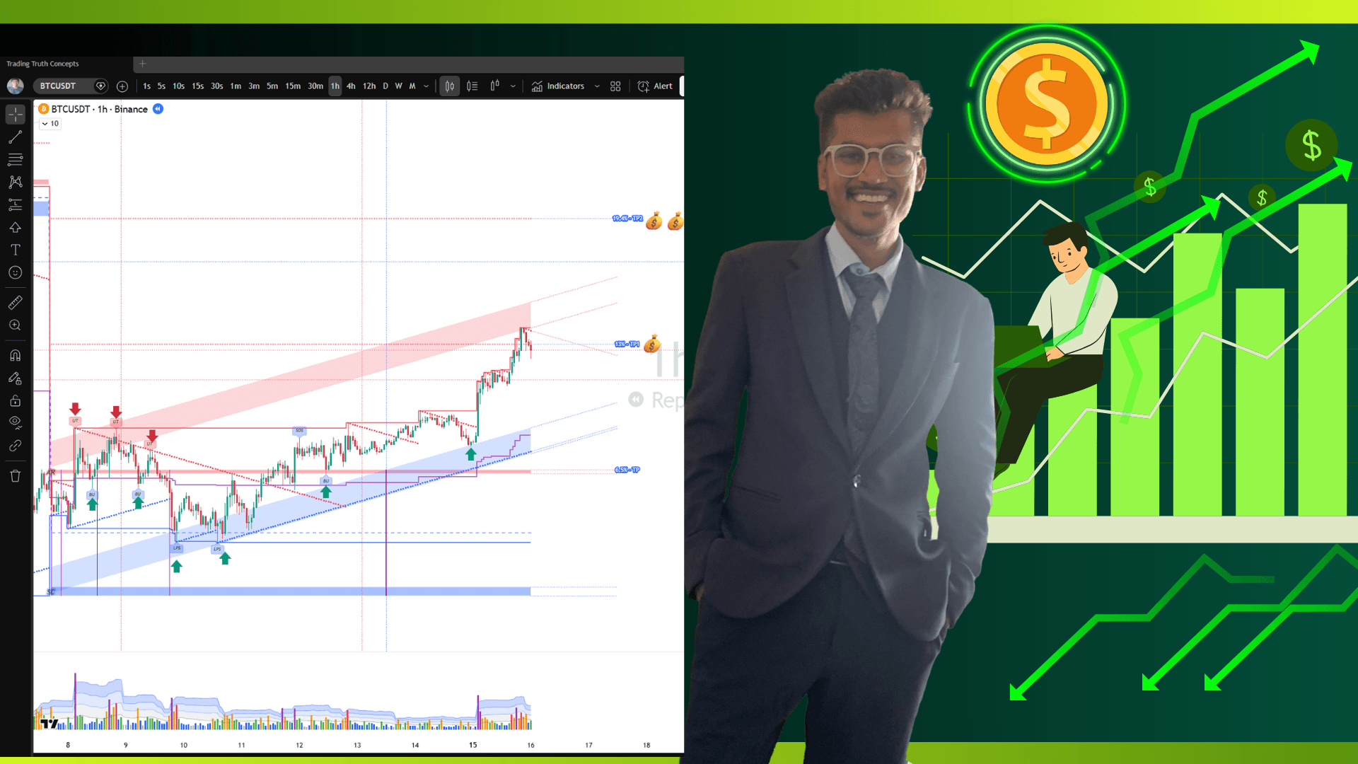 Trading Truth: Revealing The Secrets Of Institutional Trading Course
